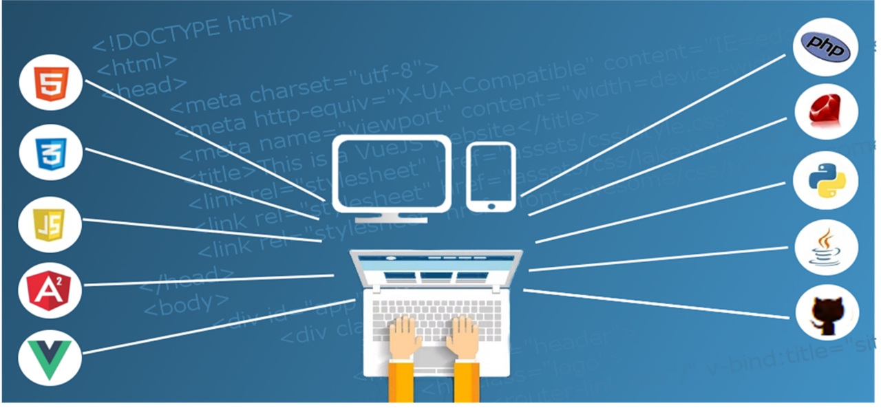 5 steps to a successful current state analysis
